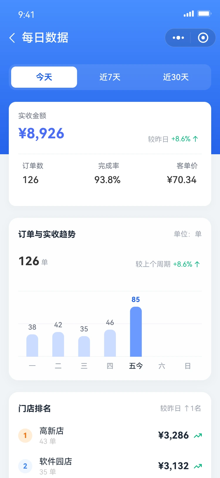 面向水站与送水门店配套产品设计稿预览
